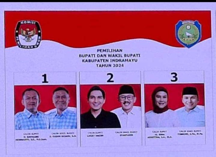 KPU Indramayu Tetapkan Nomor Urut Pasangan Cabup Dan Cawabup Pilkada 2024